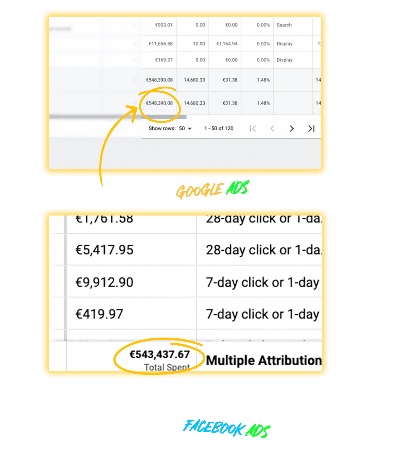 inversion medical marketing monetaria