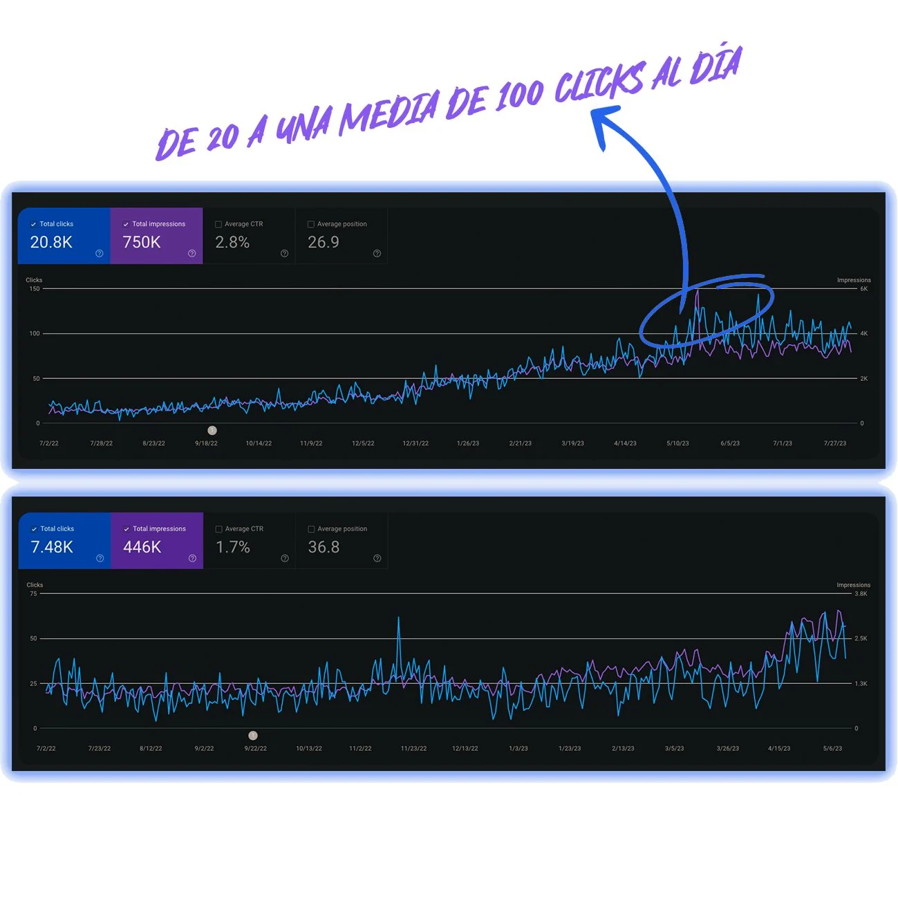 inversion marketing medico medical marketing