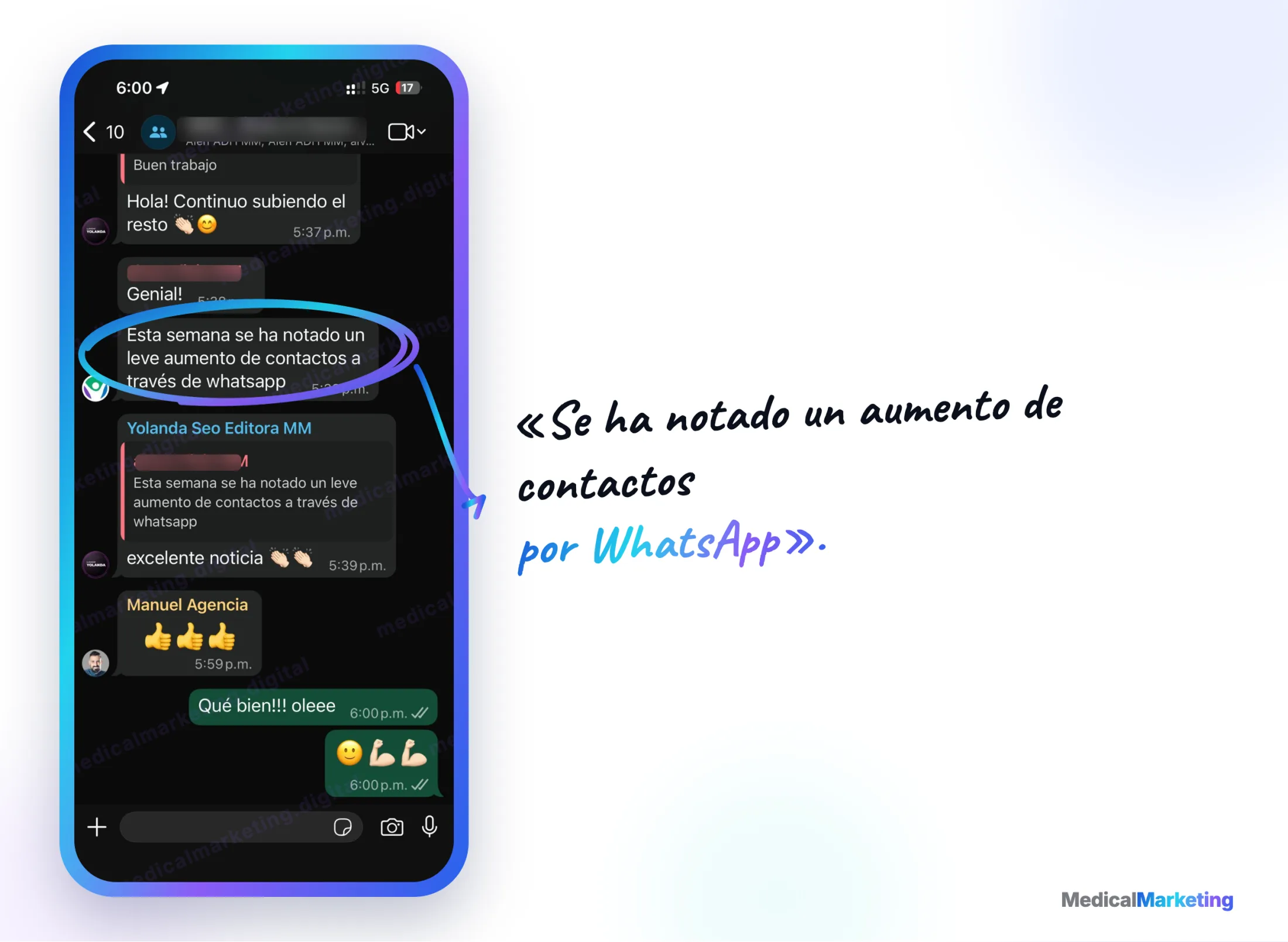 Reseña por WhatsApp: «Se ha notado un aumento de contactos a través de WhatsApp»