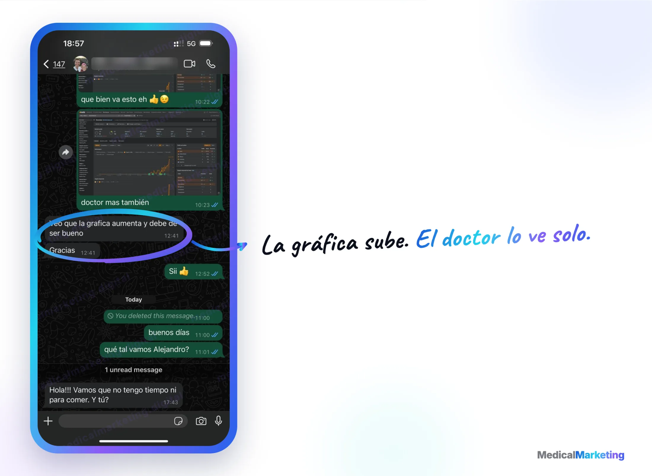 Reseña por WhatsApp: «Veo que la gráfica aumenta y debe de ser bueno»
