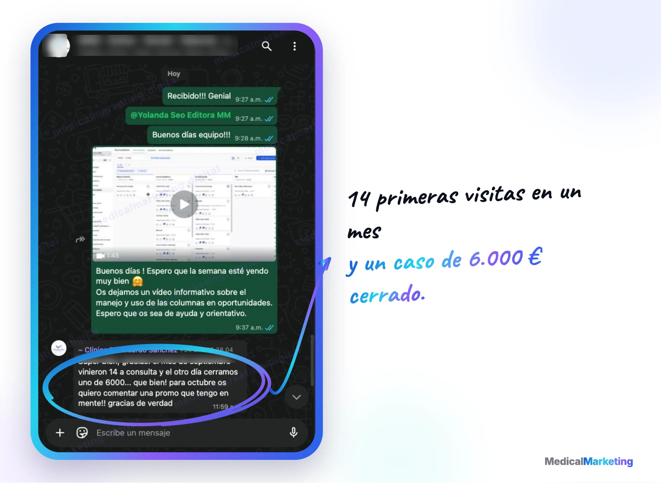 Reseña por WhatsApp: 14 primeras visitas en un mes y un caso de 6.000 euros cerrado