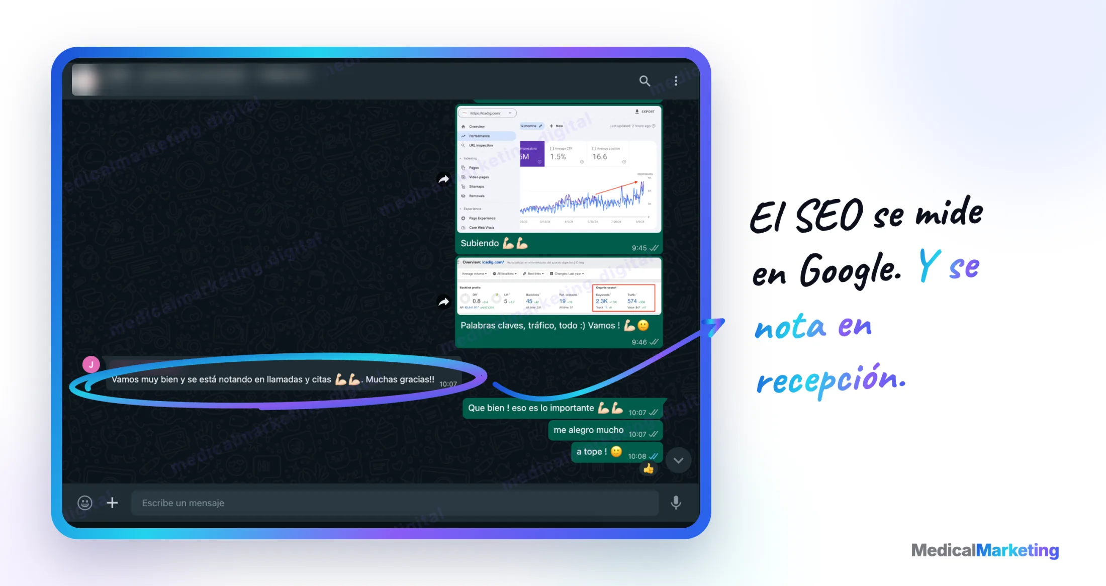 Reseña por WhatsApp: «Vamos muy bien y se está notando en llamadas y citas»