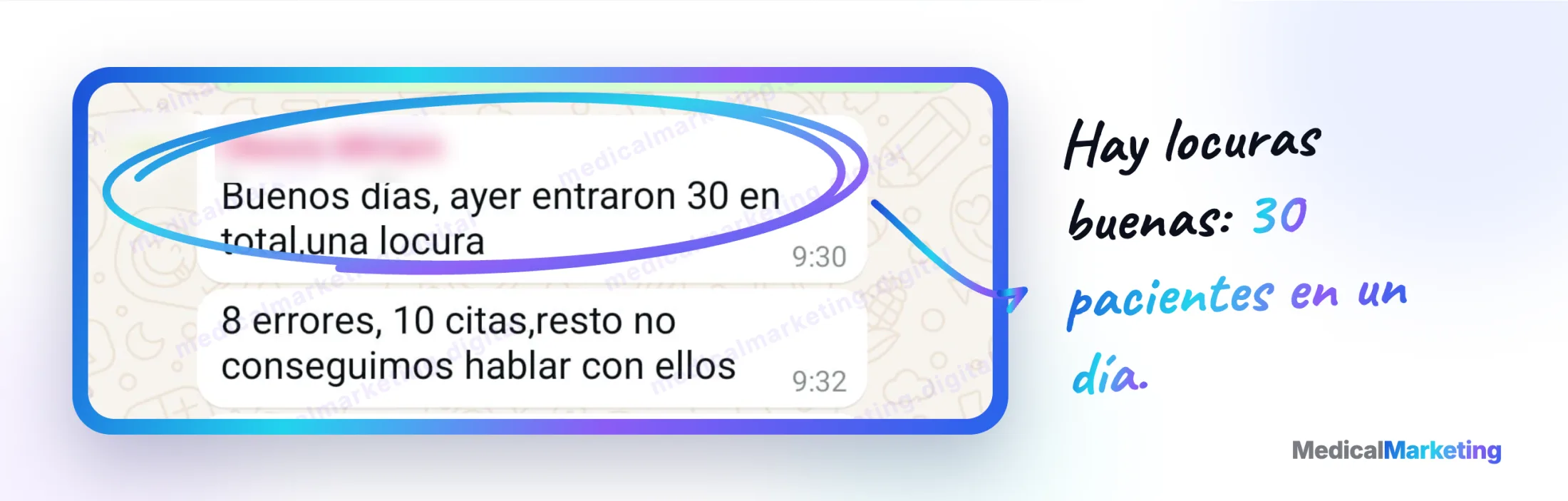 Reseña por WhatsApp: «Ayer entraron 30 en total, una locura»
