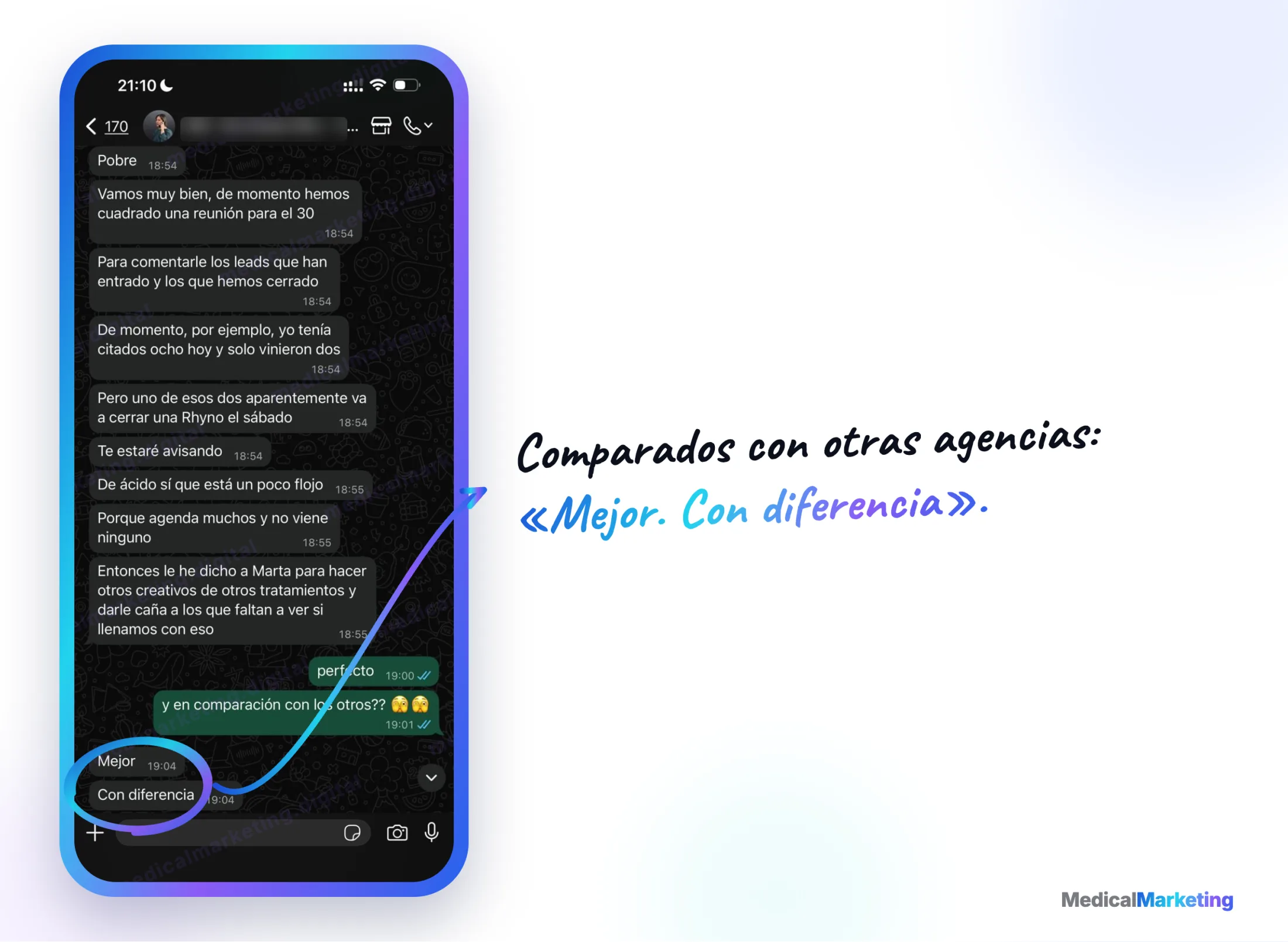 Reseña por WhatsApp comparando con otras agencias: «Mejor. Con diferencia»