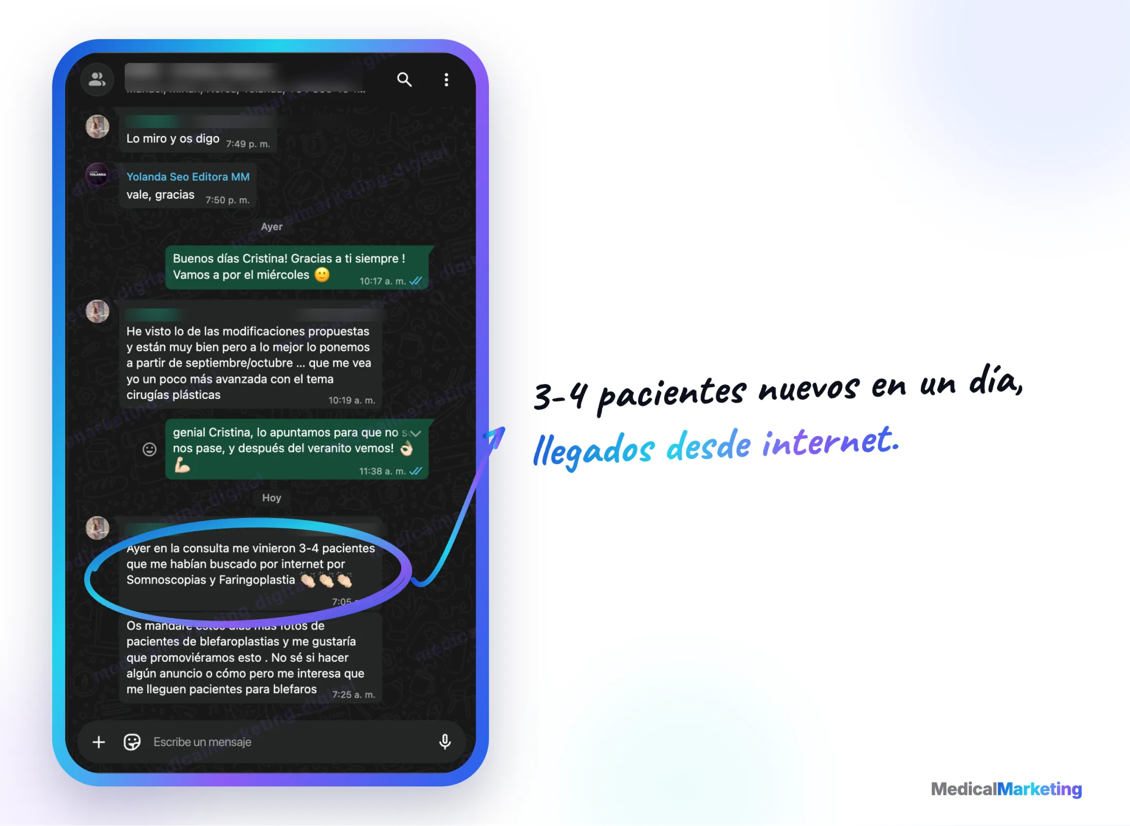 Reseña por WhatsApp: 3-4 pacientes nuevos en un día llegados desde internet